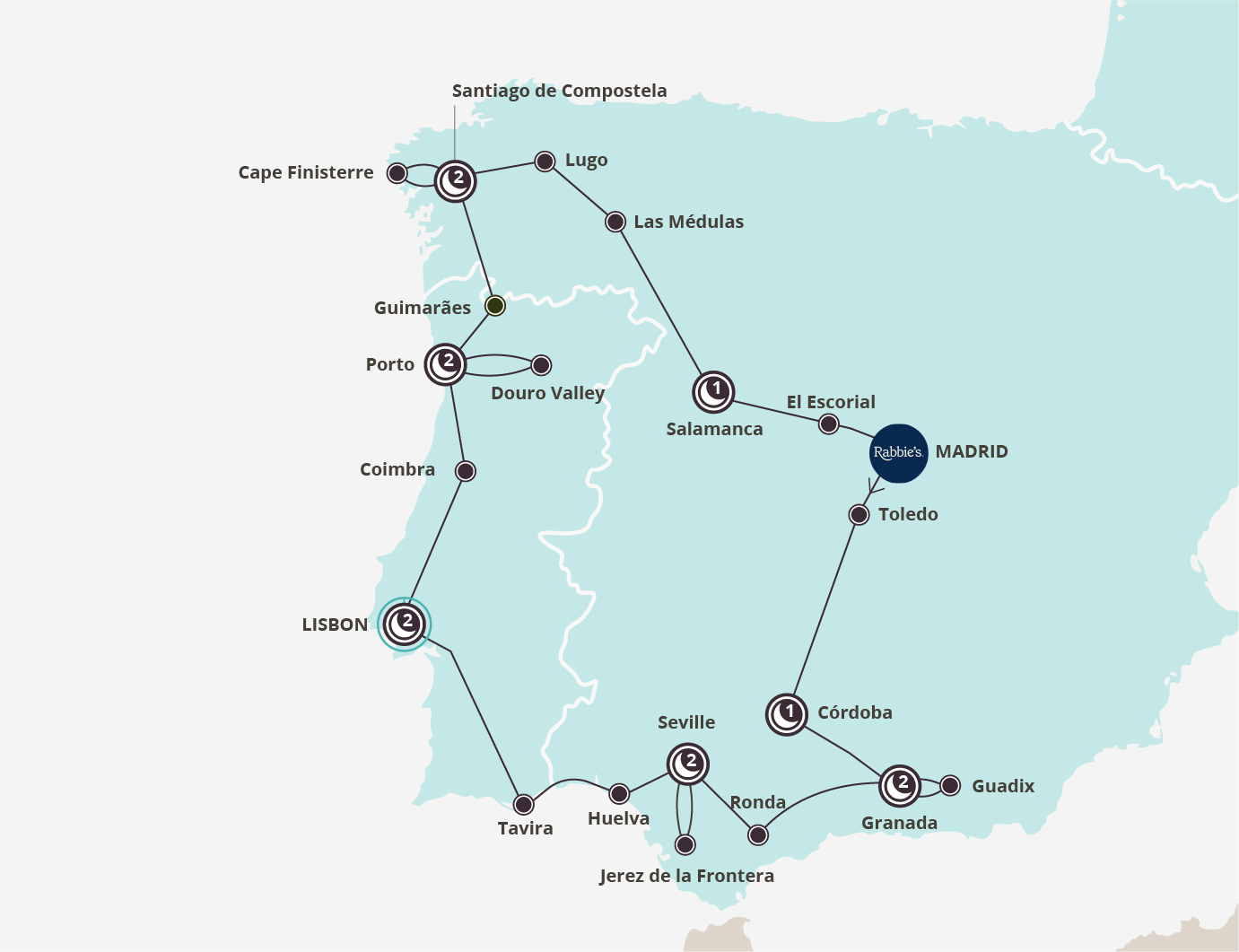 Spain Road Trip: Madrid, León & Santiago de Compostela - 8 Days